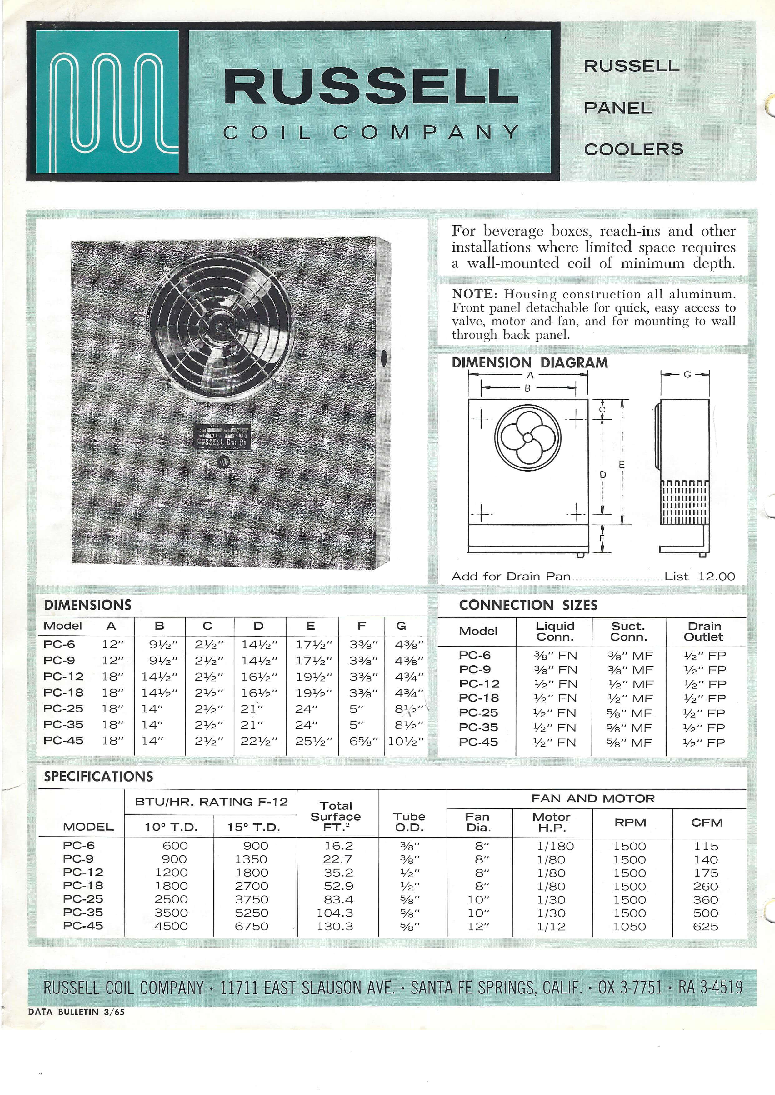 Panel Cooler 1965